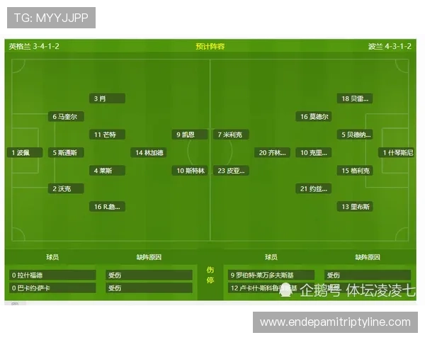 球探网足球即时比分提供最全面的实时比赛数据和专业分析帮助足球迷掌握比赛动态