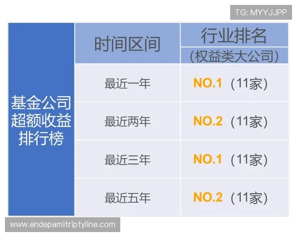 如何选择靠谱的线上买球平台进行世界杯投注，保障资金安全与权益